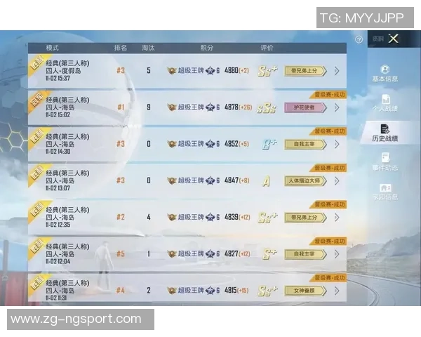 和平精英灵活性排名揭晓FPX战队表现突出创新高引发关注